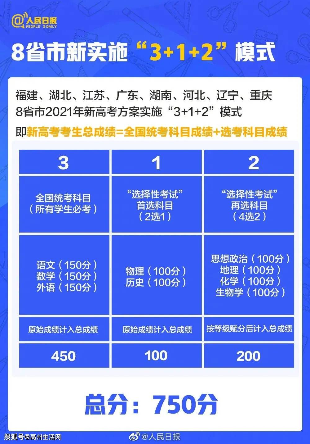 社会万象 第4页
