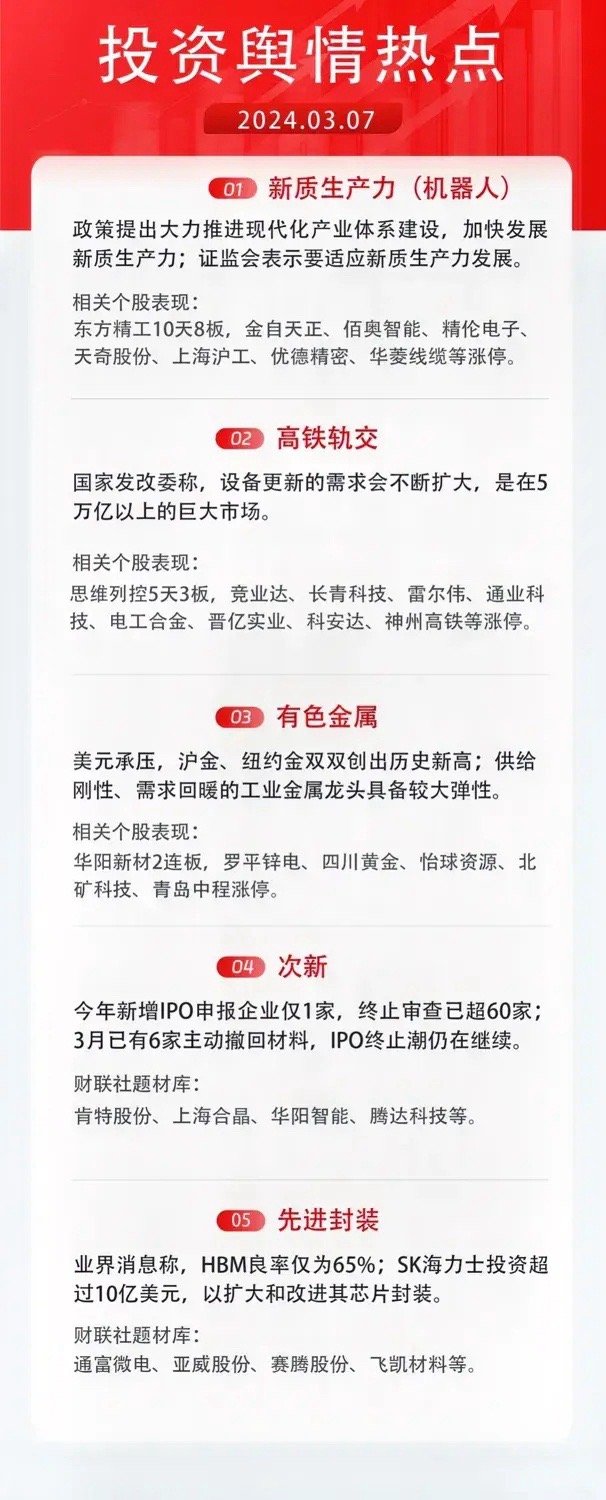 数据中国 第3页
